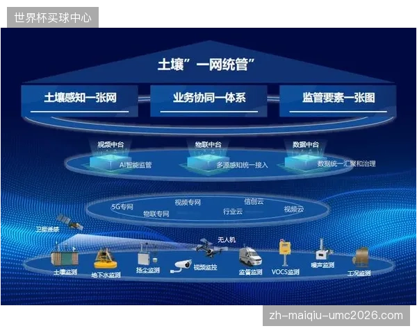 全流程监管打通了赛事、培训、场馆与消费环节的数据壁垒，一个统一的体育数字市场正在形成